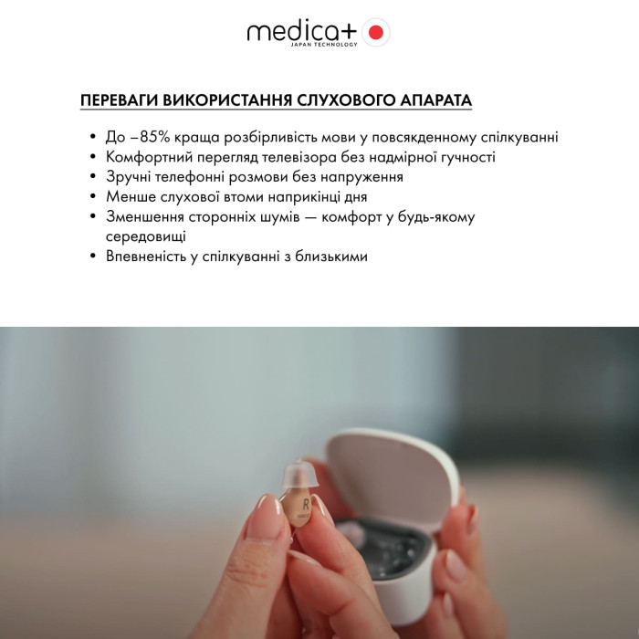 Універсальний слуховий апарат MEDICA+ Sound Control 16 (Japan)