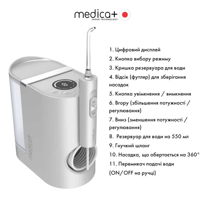 Стаціонарний іригатор MEDICA+ PROWATER STATION 8.0 Silver