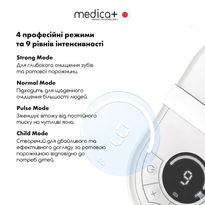 Стаціонарний іригатор MEDICA+ PROWATER STATION 8.0 Silver