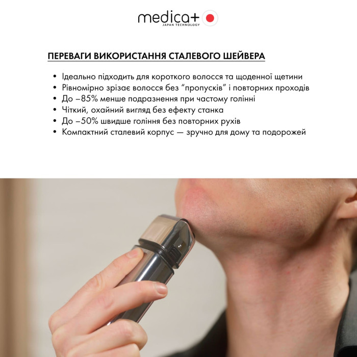 Сталевий шейвер MEDICA+ STEEL 1400 (Japan)