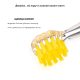 Дитяча зубна щітка MEDICA+ KidsBrush 2.0 Yellow (Japan)